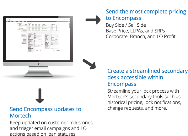 Encompass_Landing_Page