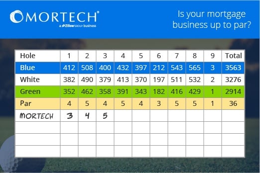 MBA-Scorecard-Hole3-01.jpg