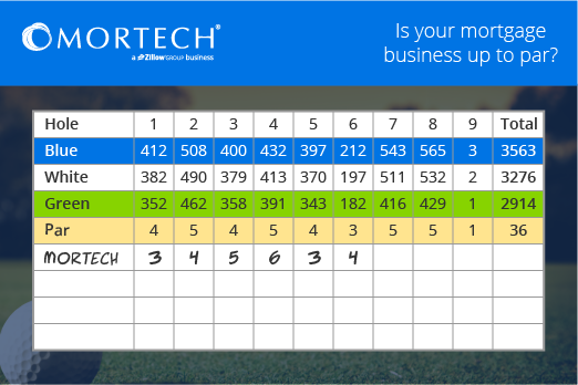 MBA-Scorecard-Hole6-01.png