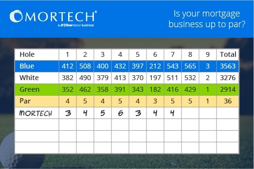 MBA-Scorecard-Hole7-01.jpg