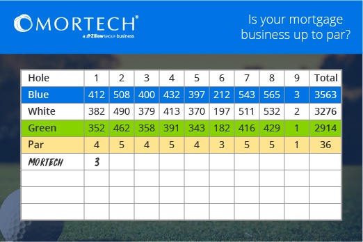 MBA-Scorecard-Week1-01.jpg