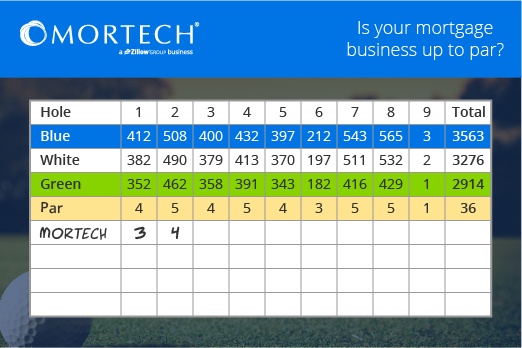 MBA-Scorecard-Week3-01.jpg