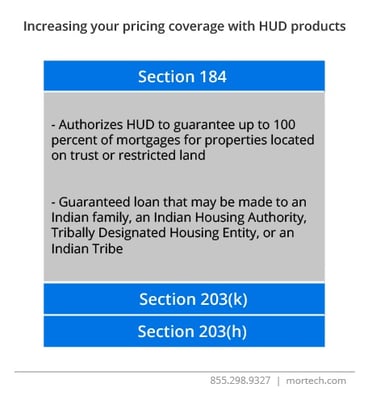 HUD-Products-Grid-05.jpg