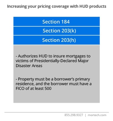 HUD-Products-Grid-07.jpg