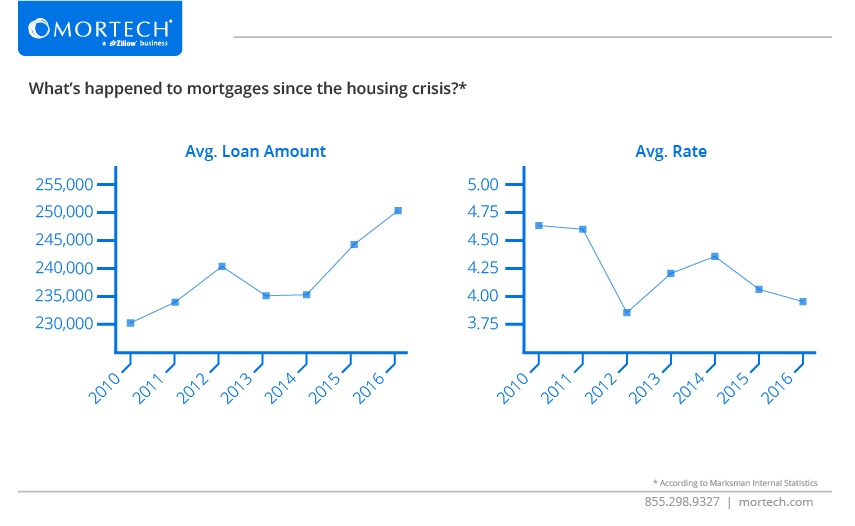 HousingCrisisData-03.jpg