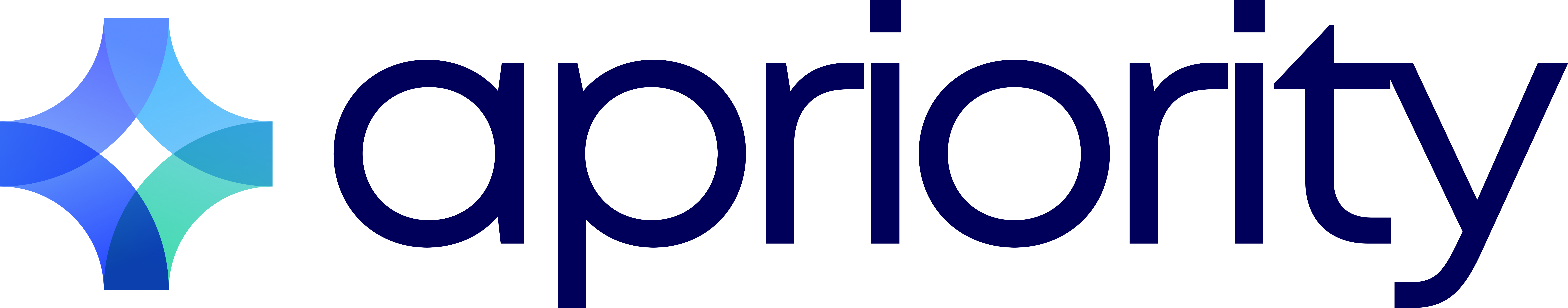 Apriority